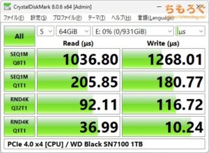 WD Black SN7100をベンチマーク（Crystal Disk Mark 8）