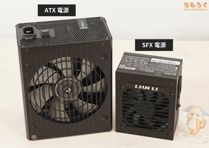 SFX電源とATX電源（サイズ比較）