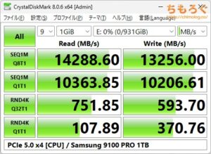 Samsung 9100 PROをベンチマーク（Crystal Disk Mark 8）