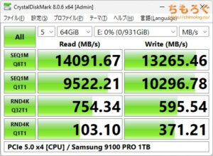 Samsung 9100 PROをベンチマーク（Crystal Disk Mark 8）