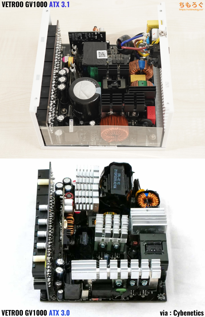Andyson PSU vs Jiumeng PSU