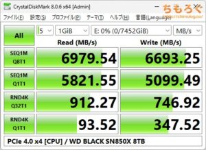 WD Black SN850X 8TBをベンチマーク（Crystal Disk Mark 8）