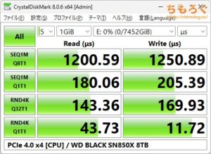WD Black SN850X 8TBをベンチマーク（Crystal Disk Mark 8）