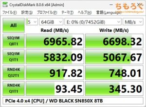 WD Black SN850X 8TBをベンチマーク（Crystal Disk Mark 8）