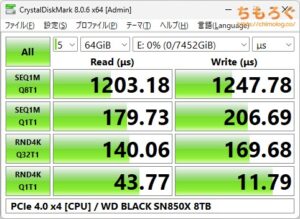 WD Black SN850X 8TBをベンチマーク（Crystal Disk Mark 8）