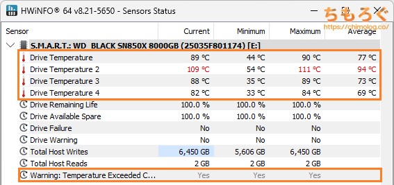 WD Black SN850X 8TBで表示される温度センサー