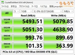 WD Blue SN5000 4TBをベンチマーク（Crystal Disk Mark 8）