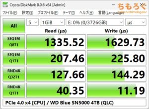WD Blue SN5000 4TBをベンチマーク（Crystal Disk Mark 8）