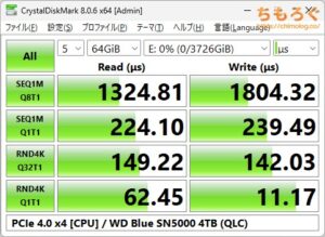 WD Blue SN5000 4TBをベンチマーク（Crystal Disk Mark 8）