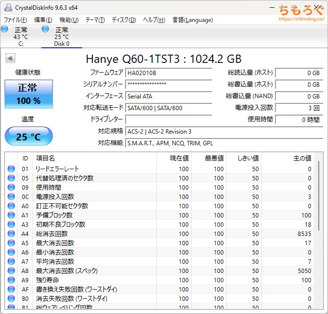 Hanye Q60 ST3をベンチマーク(Crystal Disk Info)