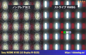 Sony INZONE M10Sレビュー（画素ドット）