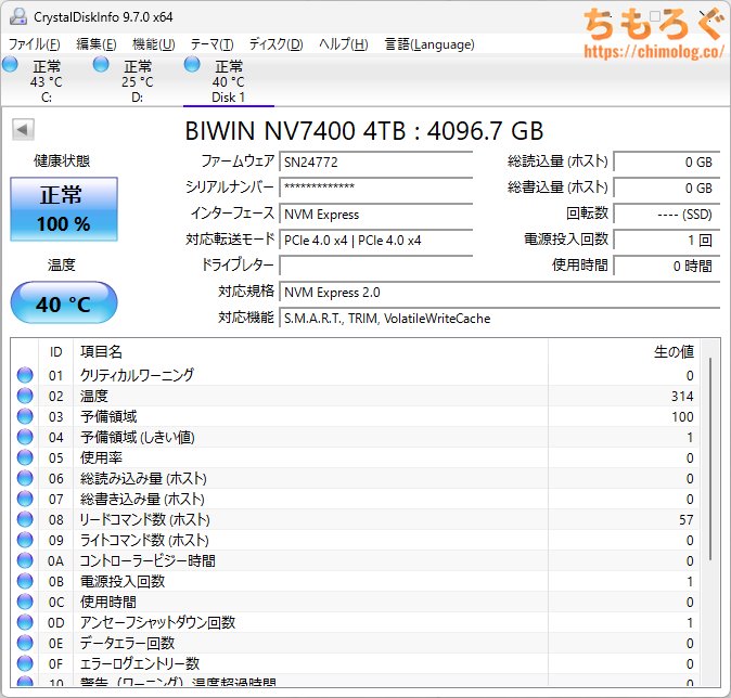 Biwin NV7400をベンチマーク(Crystal Disk Info)