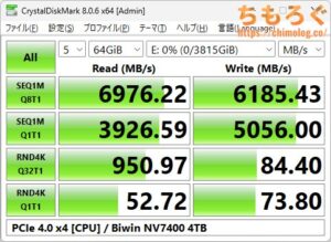 Biwin NV7400をベンチマーク（Crystal Disk Mark 8）