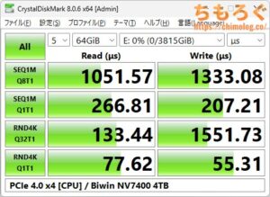 Biwin NV7400をベンチマーク（Crystal Disk Mark 8）
