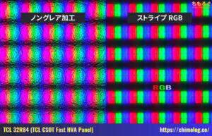 TCL 32R84レビュー（画素ドット）