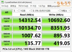 WD Black SN8100をベンチマーク（Crystal Disk Mark 8）
