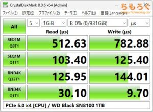 WD Black SN8100をベンチマーク（Crystal Disk Mark 8）
