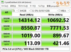 WD Black SN8100をベンチマーク（Crystal Disk Mark 8）