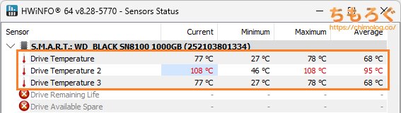 WD Black SN8100で表示される温度センサー