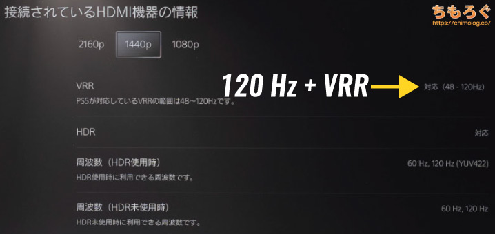 PS5でVRRを使うには「HDMI 2.1」が必要