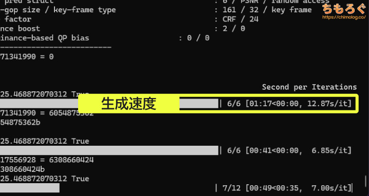 動画生成AIの生成速度