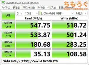 Crucial BX500をベンチマーク（Crystal Disk Mark 8）