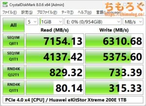 Huawei eKitStor Xtreme 200Eをベンチマーク（Crystal Disk Mark 8）