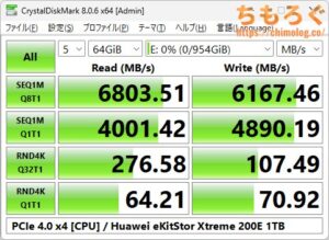 Huawei eKitStor Xtreme 200Eをベンチマーク（Crystal Disk Mark 8）
