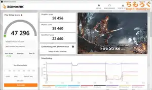 NEXTGEARをベンチマーク：3DMark Fire Strike