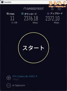 インターネットの速度