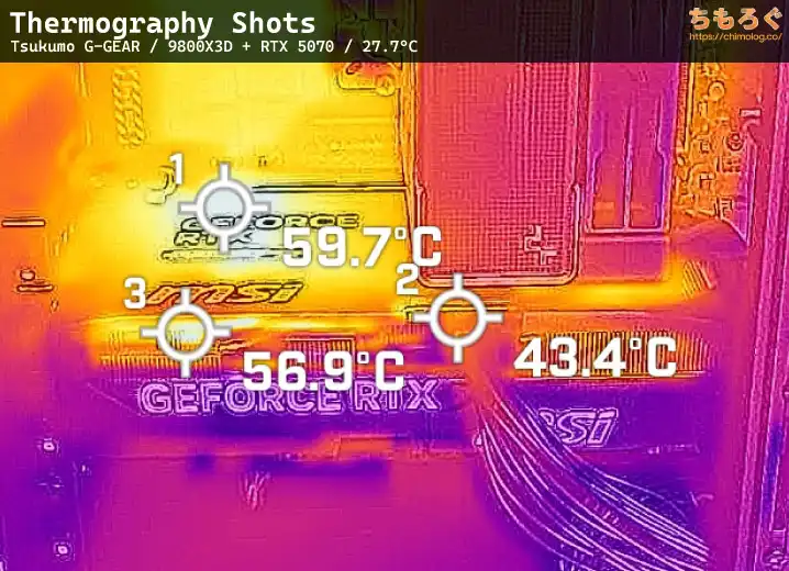 ツクモ G-GEAR（9800X3D）のサーモグラフィー写真