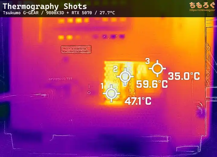 ツクモ G-GEAR（9800X3D）のサーモグラフィー写真
