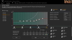 ASUS TUF GAMING B850-PLUS WIFI（UEFI BIOS画面）