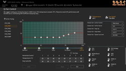 ASUS TUF GAMING B850-PLUS WIFI（UEFI BIOS画面）