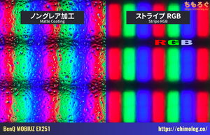 BenQ MOBIUZ EX251レビュー（画素ドット）