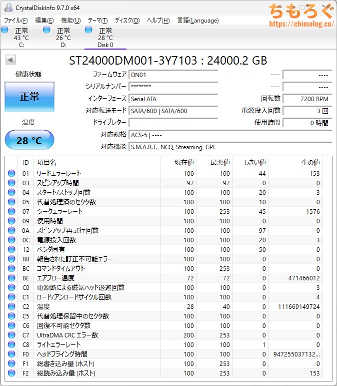 ST24000DM001をベンチマーク（Crystal Disk Info）