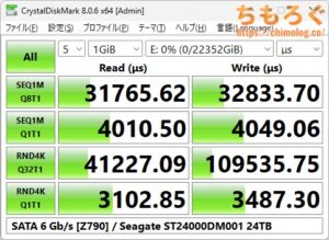 ST24000DM001をベンチマーク（Crystal Disk Mark 8）