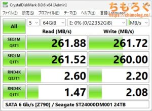 ST24000DM001をベンチマーク（Crystal Disk Mark 8）