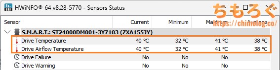 ST24000DM001で表示される温度センサー