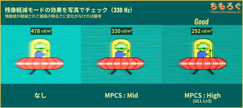 BenQ MOBIUZ EX251レビュー（応答速度の比較）