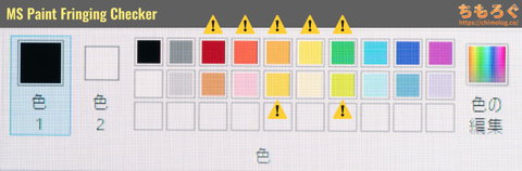 LG 27GX700A-Bレビュー（テキストフリンジ）