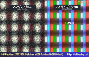 LG 27GX700A-Bレビュー（画素ドット）