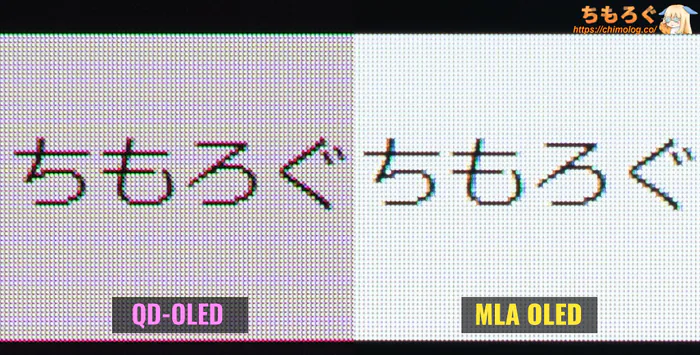 Samsung QD-OLEDとLG MLA W-OLEDのテキストを比較