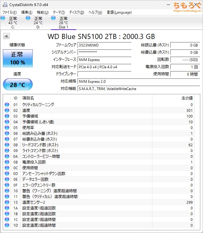 WD Blue SN5100をベンチマーク(Crystal Disk Info)