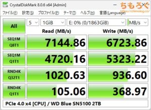 WD Blue SN5100をベンチマーク(Crystal Disk Mark 8)