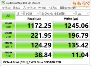WD Blue SN5100をベンチマーク(Crystal Disk Mark 8)