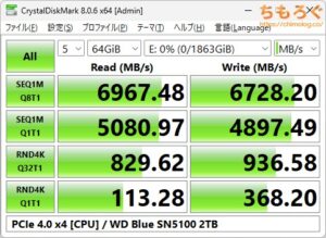 WD Blue SN5100をベンチマーク(Crystal Disk Mark 8)