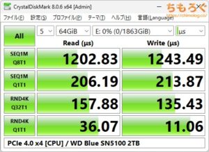 WD Blue SN5100をベンチマーク(Crystal Disk Mark 8)