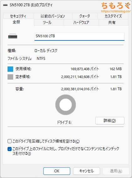 WD Blue SN5100をベンチマーク(フォーマット時の空き容量)