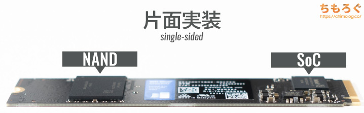 WD Blue SN5100 基板 写真